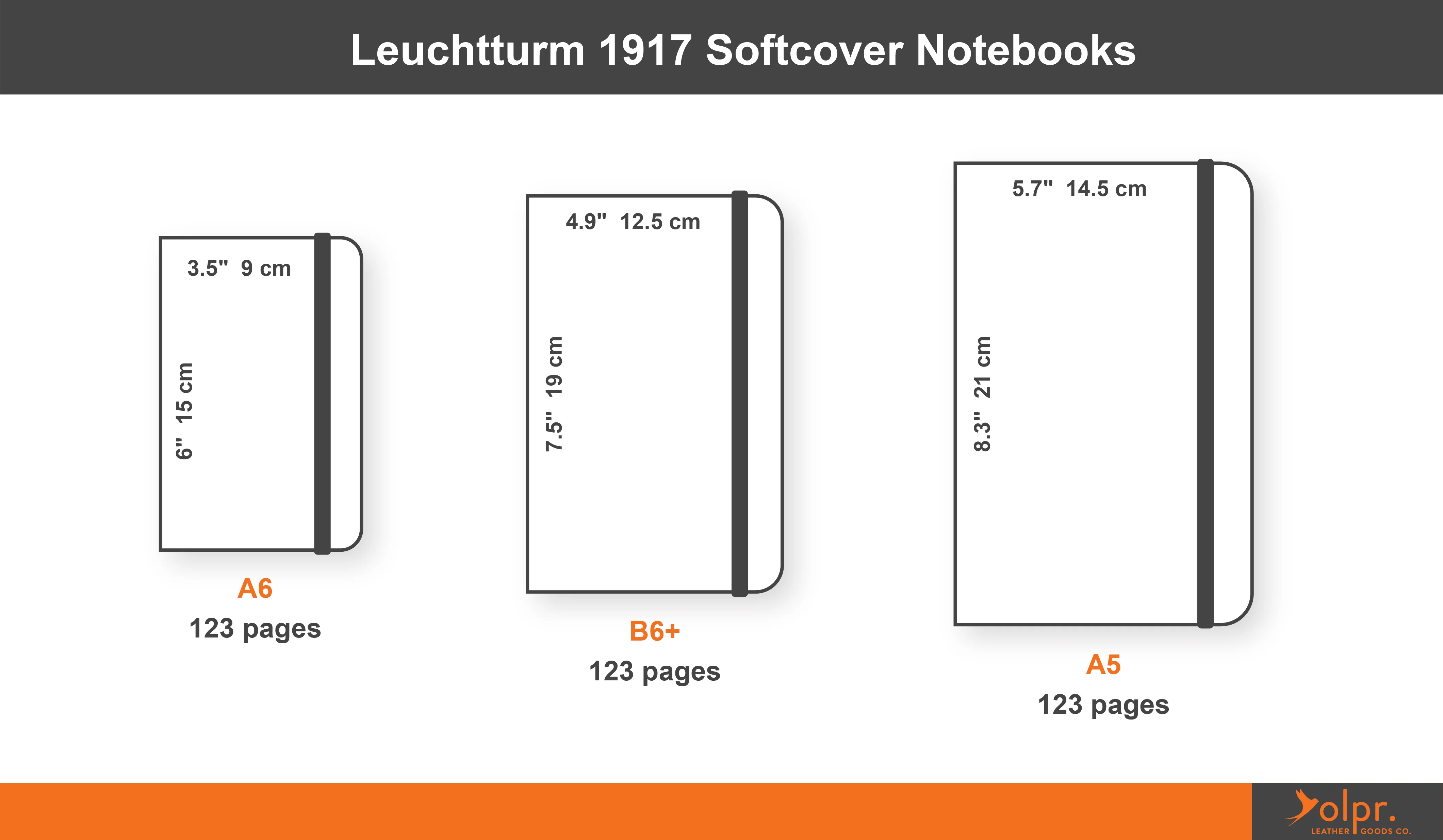 Leather Journal Leuchtturm1917 - Blue - Image 5